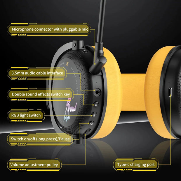 Wireless Gaming Headset - 3 Million LLC