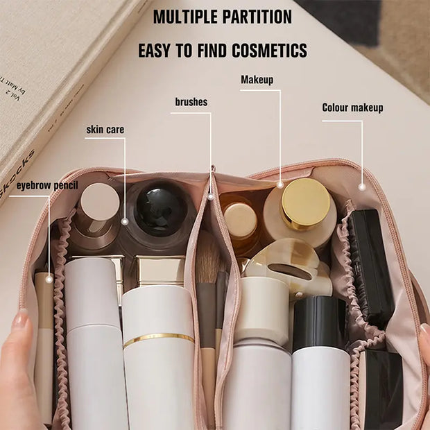 Large-Capacity Cosmetics Bag - 3 Million LLC