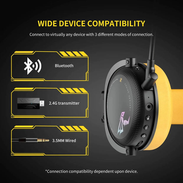 Wireless Gaming Headset - 3 Million LLC