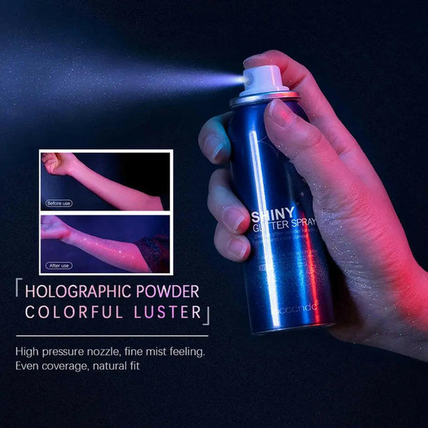 60ml Novelty Highlighter Spray - 3 Million LLC