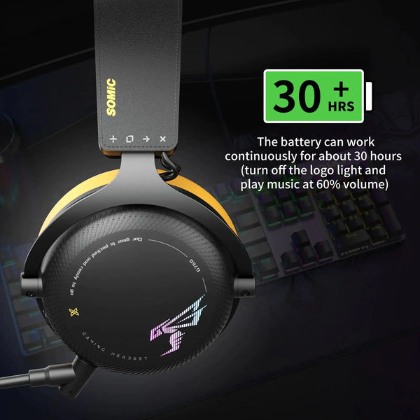 Wireless Gaming Headset - 3 Million LLC