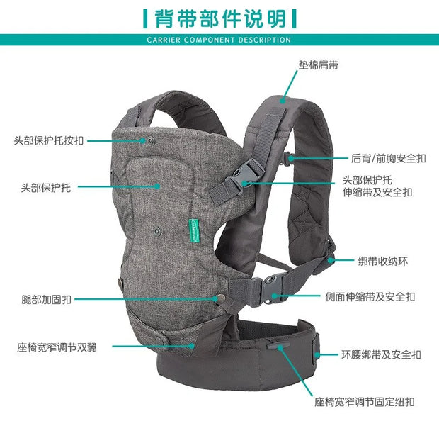 Baby Ergonomic Baby Hipseat Carrier - 3 Million LLC